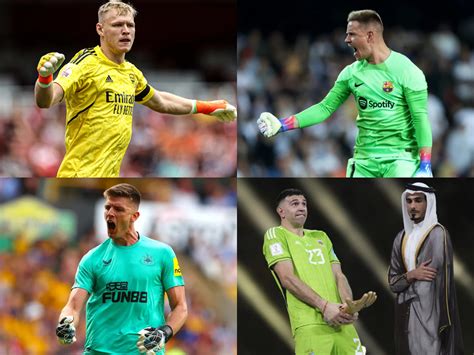 Best Goalkeepers in the World in 2023 .